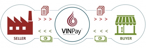 VINPay Exchange